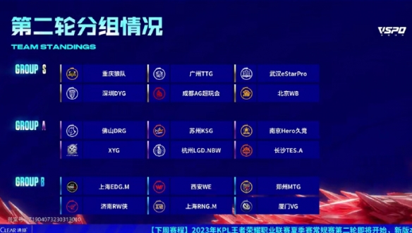 变得愈发重