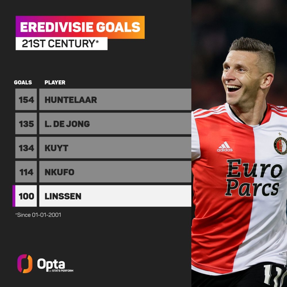 稍有状态不 稍有状态不