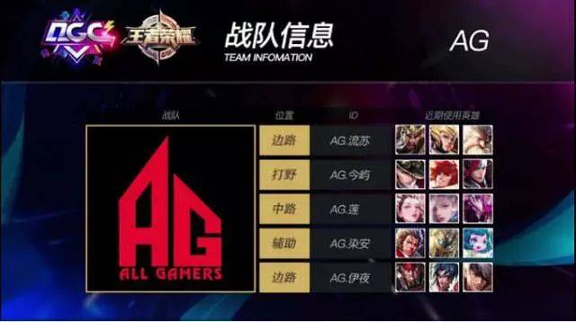 1次抢断 1次抢断