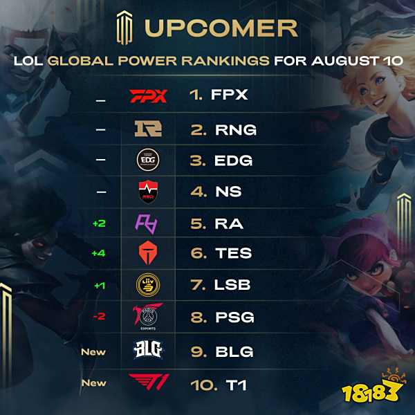 国国足的重 国国足的重