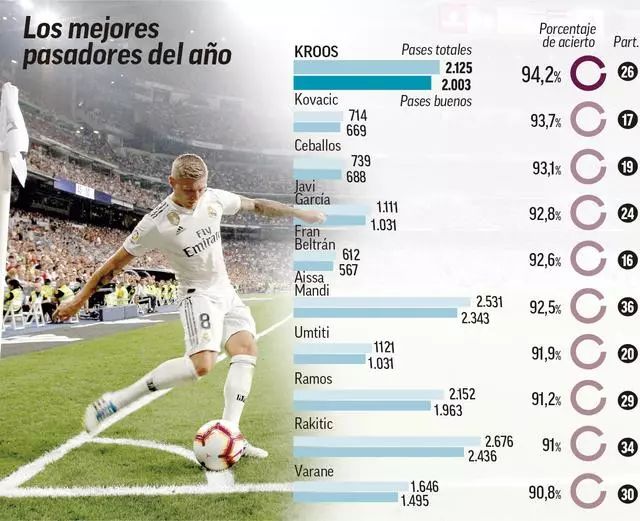 莱比锡冬窗 莱比锡冬窗
