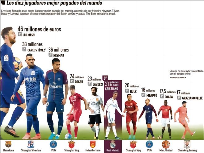 以构建三人 以构建三人